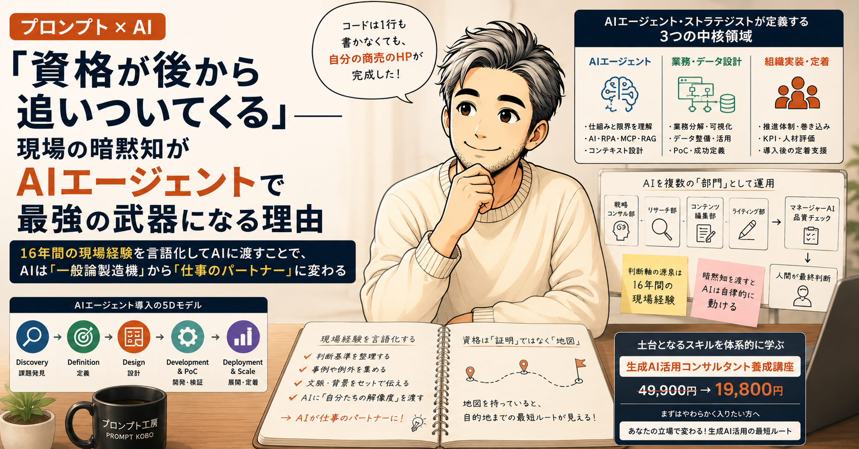 「資格が後から追いついてくる」── 現場の暗黙知がAIエージェントで最強の武器になる理由